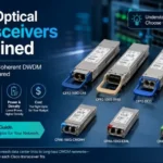 Cisco Optical Transceivers Compared: Cisco CFP2, CPAK & More