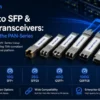 Palo Alto SFP & QSFP Transceivers: Full Guide to the PAN- Series