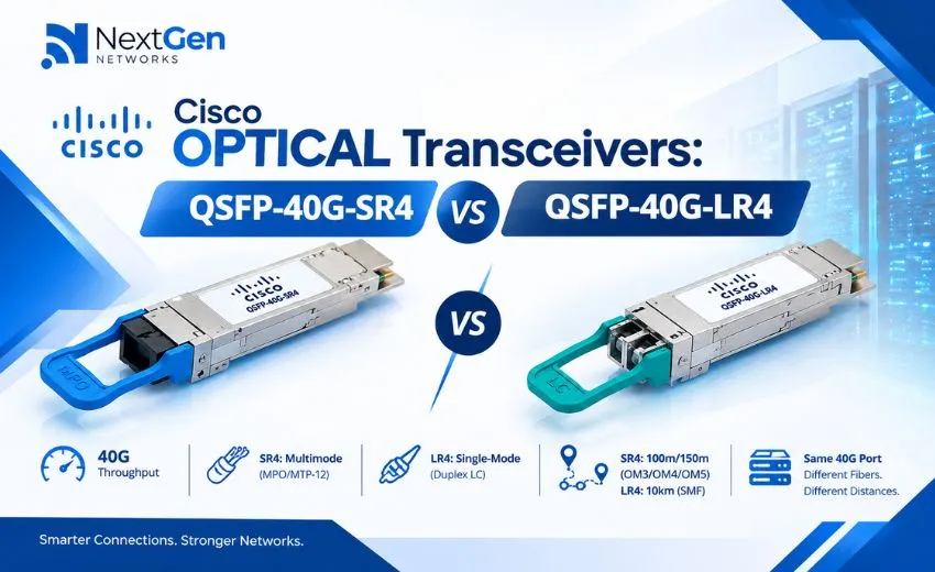 Cisco OPTICAL Transceivers: QSFP-40G-SR4 vs QSFP-40G-LR4