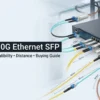 Cisco 10G Ethernet SFP: Types, Compatibility, Distance & Buying Guide