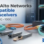 Palo Alto Networks Compatible Transceivers B2B Buying Guide for 25G, 40G & 100G