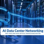 AI Data Center Networking Why 400G and 800G Optical Transceivers Matter
